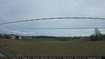 immagine della webcam nei dintorni di Favaro Veneto: webcam Dolo