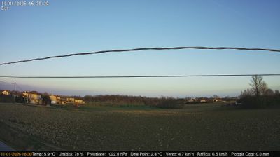 immagine della webcam nei dintorni di Santa Maria di Sala: webcam Dolo