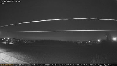 immagine della webcam nei dintorni di Favaro Veneto: webcam Dolo