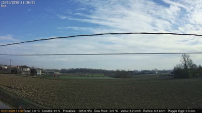 immagine della webcam nei dintorni di Galzignano Terme: webcam Dolo