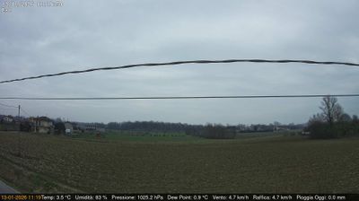 immagine della webcam nei dintorni di Santa Maria di Sala: webcam Dolo