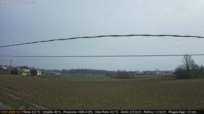 immagine della webcam nei dintorni di Santa Maria di Sala: webcam Dolo