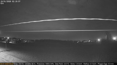 immagine della webcam nei dintorni di Lido di Venezia: webcam Dolo