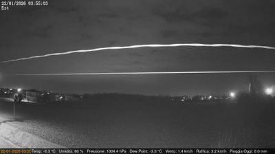 immagine della webcam nei dintorni di Fiesso d'Artico: webcam Dolo