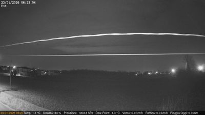 immagine della webcam nei dintorni di Chioggia: webcam Dolo