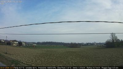 immagine della webcam nei dintorni di Maserà di Padova: webcam Dolo