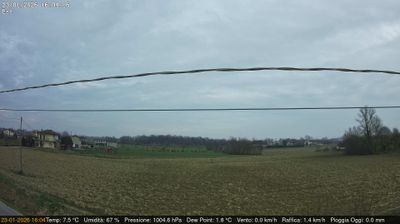 immagine della webcam nei dintorni di Maserà di Padova: webcam Dolo