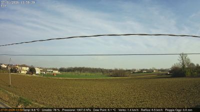 immagine della webcam nei dintorni di Castelfranco Veneto: webcam Dolo