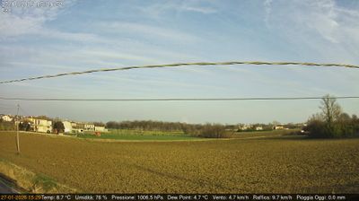 immagine della webcam nei dintorni di Castelfranco Veneto: webcam Dolo