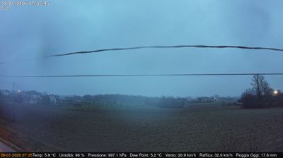 immagine della webcam nei dintorni di Cavallino-Treporti: webcam Dolo