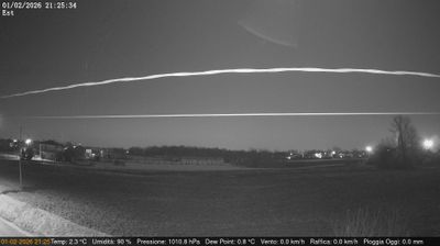 immagine della webcam nei dintorni di Venezia: webcam Dolo