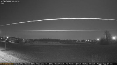 immagine della webcam nei dintorni di Giudecca: webcam Dolo