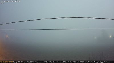 immagine della webcam nei dintorni di Venezia: webcam Dolo