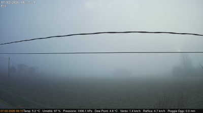 immagine della webcam nei dintorni di Mestre: webcam Dolo