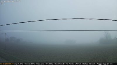 immagine della webcam nei dintorni di Campalto: webcam Dolo