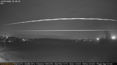 immagine della webcam nei dintorni di Galzignano Terme: webcam Dolo