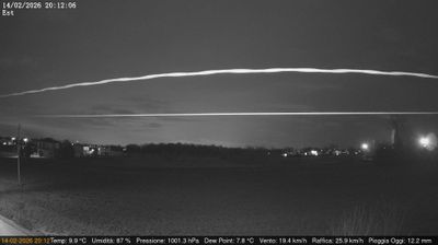 Preview delle webcam di Dolo