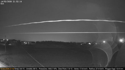 immagine della webcam nei dintorni di Bagnoli di Sopra: webcam Dolo