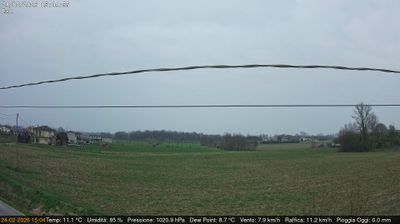 immagine della webcam nei dintorni di Castelfranco Veneto: webcam Dolo