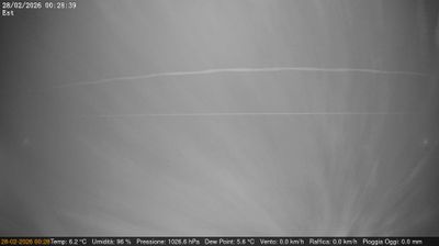 immagine della webcam nei dintorni di Santa Maria di Sala: webcam Dolo