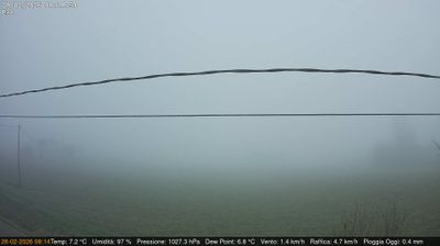 immagine della webcam nei dintorni di Montegrotto Terme: webcam Dolo