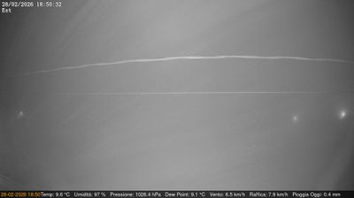 immagine della webcam nei dintorni di Sottomarina: webcam Dolo