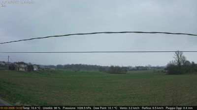 immagine della webcam nei dintorni di Maserà di Padova: webcam Dolo