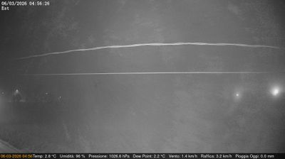 immagine della webcam nei dintorni di Montegrotto Terme: webcam Dolo