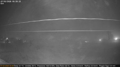 immagine della webcam nei dintorni di Pozzonovo: webcam Dolo