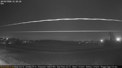 immagine della webcam nei dintorni di Sottomarina: webcam Dolo