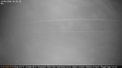 immagine della webcam nei dintorni di Chioggia: webcam Dolo