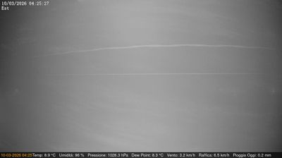 immagine della webcam nei dintorni di Maserà di Padova: webcam Dolo