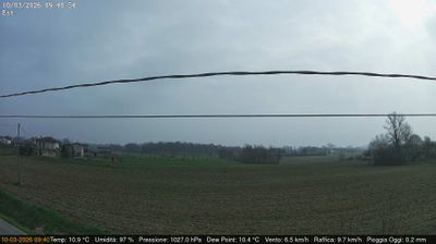 immagine della webcam nei dintorni di Maserà di Padova: webcam Dolo