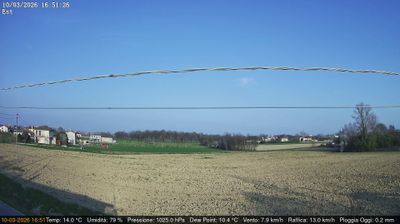 immagine della webcam nei dintorni di Lido di Venezia: webcam Dolo