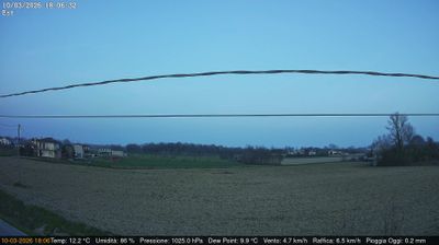 immagine della webcam nei dintorni di Lido di Venezia: webcam Dolo