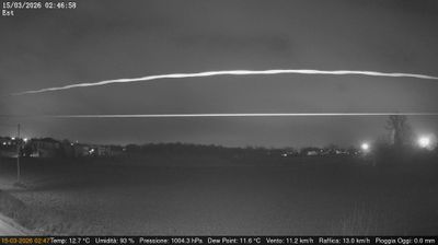 immagine della webcam nei dintorni di Cavallino-Treporti: webcam Dolo