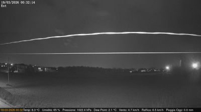 immagine della webcam nei dintorni di Venezia: webcam Dolo