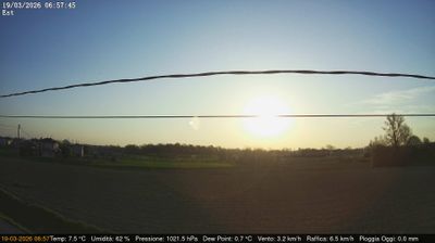 immagine della webcam nei dintorni di Giudecca: webcam Dolo