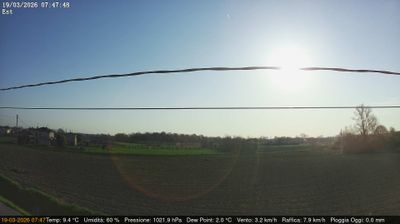 immagine della webcam nei dintorni di Venezia: webcam Dolo