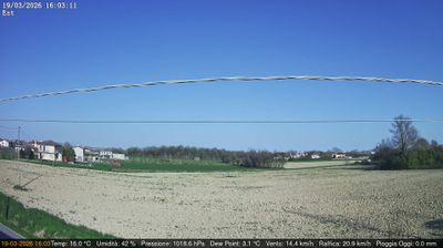 immagine della webcam nei dintorni di Isola Verde: webcam Dolo