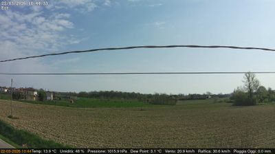 immagine della webcam nei dintorni di Pozzonovo: webcam Dolo