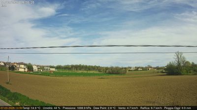 immagine della webcam nei dintorni di Campalto: webcam Dolo