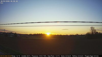 immagine della webcam nei dintorni di Padova: webcam Dolo