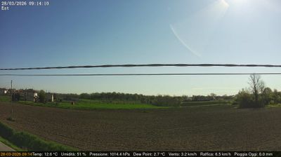 immagine della webcam nei dintorni di Padova: webcam Dolo