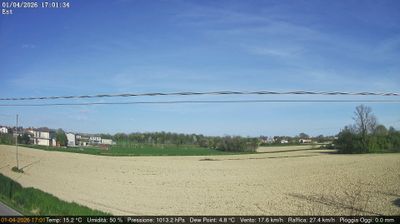 immagine della webcam nei dintorni di Isola Verde: webcam Dolo