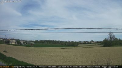 immagine della webcam nei dintorni di Santa Maria di Sala: webcam Dolo