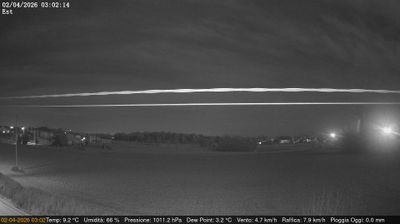 immagine della webcam nei dintorni di Bagnoli di Sopra: webcam Dolo