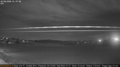 immagine della webcam nei dintorni di Venezia: webcam Dolo