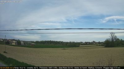 immagine della webcam nei dintorni di Mestre: webcam Dolo