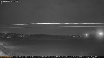 immagine della webcam nei dintorni di Venezia Tessera: webcam Dolo